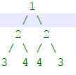 101-1-Symmetric-Tree