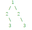 101-2-Symmetric-Tree