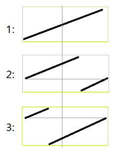 ThreeCases