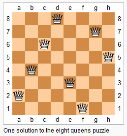 52-8-queens
