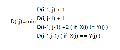 72. Edit Distance