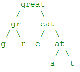 87-1-Scramble-String