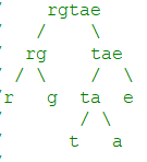 87-3-Scramble-String