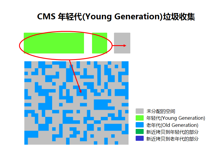 Yong_Generation_Collection_CN.png